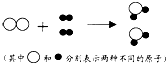 360优课网