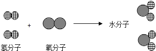360优课网