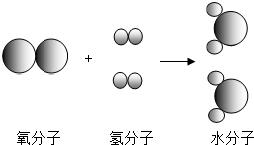 360优课网