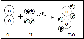 360优课网