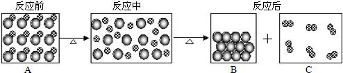 360优课网