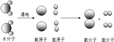 360优课网