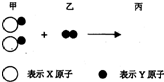 360优课网