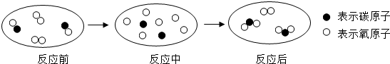 360优课网