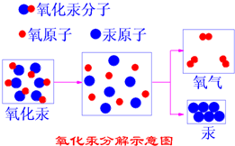 360优课网