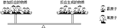 360优课网