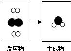 360优课网