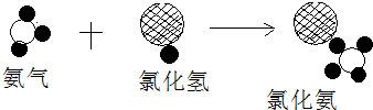 360优课网