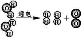 360优课网
