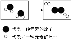 360优课网
