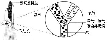 360优课网
