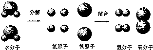 360优课网