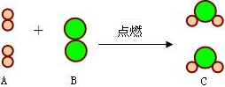 360优课网