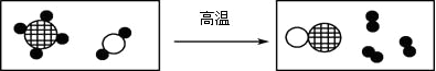 360优课网