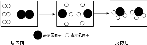 360优课网
