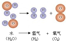 360优课网