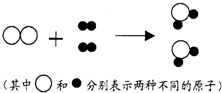 360优课网