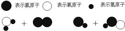 360优课网