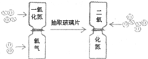 360优课网