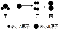 360优课网