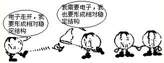 360优课网