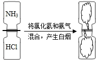 360优课网