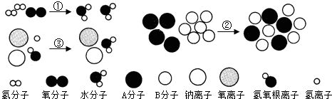 360优课网