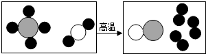 360优课网