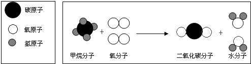 360优课网