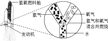 360优课网