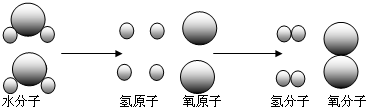 360优课网