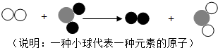 360优课网