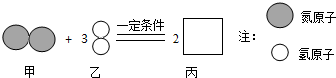 360优课网