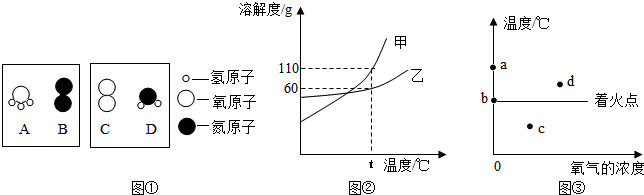 360优课网