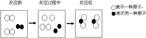 360优课网