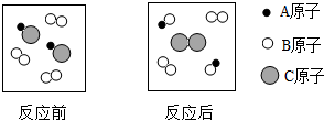 360优课网