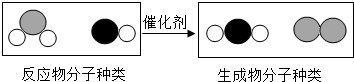 360优课网