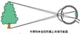 360优课网