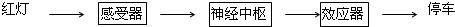 360优课网