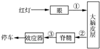 360优课网