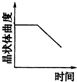 360优课网