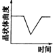 360优课网