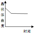 360优课网