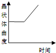 360优课网
