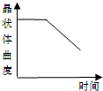 360优课网