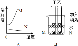 360优课网