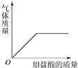 360优课网