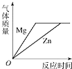 360优课网