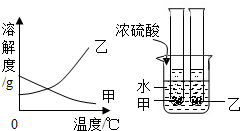 360优课网