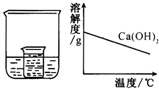 360优课网